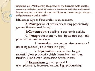I: Business Cycle: Four cycles in an economy