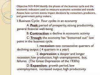 I: Business Cycle: Four cycles in an economy
