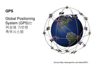 GPS Global Positioning System (GPS) 는 위성에 기반한 측위시스템