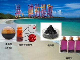溴、碘的提取