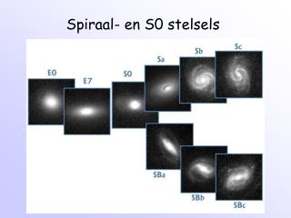 Spiraal- en S0 stelsels