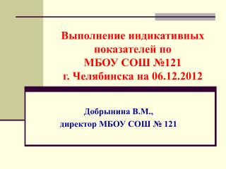 Выполнение индикативных показателей по МБОУ СОШ №121 г. Челябинска на 06.12.2012