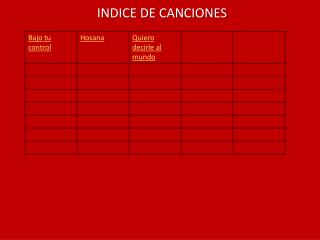 INDICE DE CANCIONES