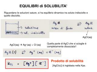 EQUILIBRI di SOLUBILITA’