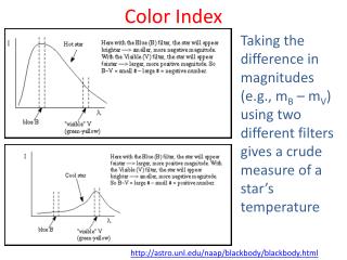 Color Index