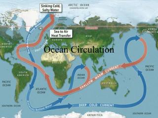 Ocean Circulation