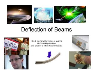 Deflection of Beams