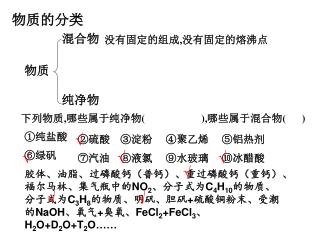 物质的分类