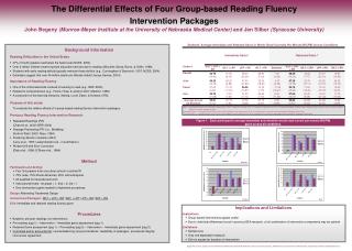 Background Information Reading Difficulties in the United States