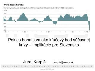 Pokles bohatstva ako kľúčový bod súčasnej krízy – implikácie pre Slovensko