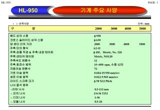 구 분				 2000 3000 4000 5000