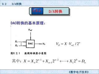 9.2 D/A 转换