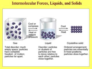 PPT - Lecture 27. Debye Model of Solids, Phonon Gas PowerPoint ...