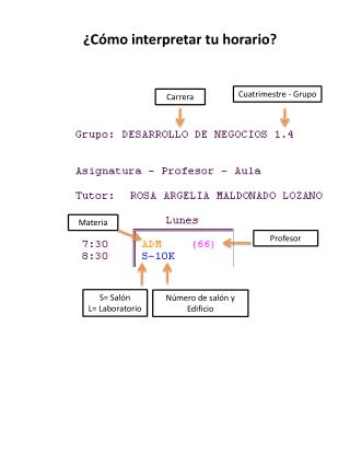 ¿Cómo interpretar tu horario?