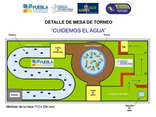 DETALLE DE MESA DE TORNEO “CUIDEMOS EL AGUA”