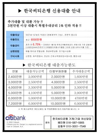 ▶ 한국씨티은행 대출가능한도