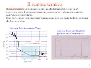 Il rumore termico