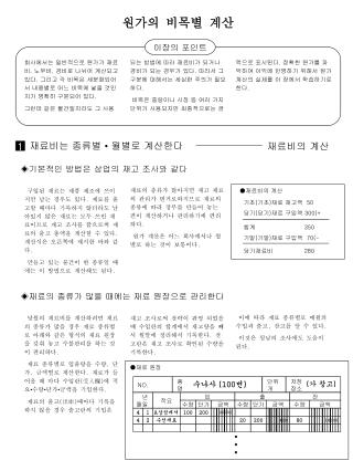 원가의 비목별 계산