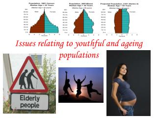 Issues relating to youthful and ageing populations