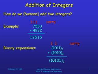 Addition of Integers