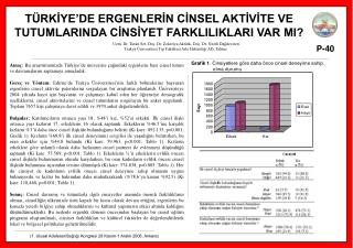 TÜRKİYE’DE ERGENLERİN CİNSEL AKTİVİTE VE TUTUMLARINDA CİNSİYET FARKLILIKLARI VAR MI?