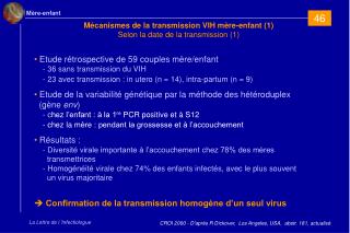 Mécanismes de la transmission VIH mère-enfant (1) Selon la date de la transmission (1)