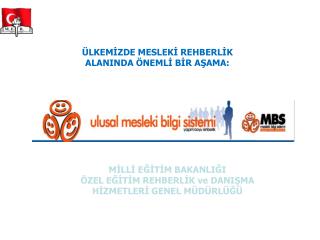 MİLLİ EĞİTİM BAKANLIĞI ÖZEL EĞİTİM REHBERLİK ve DANIŞMA HİZMETLERİ GENEL MÜDÜRLÜĞÜ