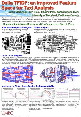 Delta TFIDF: an Improved Feature Space for Text Analysis