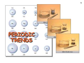 PERIODIC TRENDS