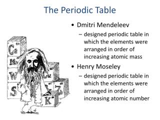 The Periodic Table