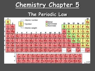 Chemistry Chapter 5