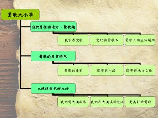 陶瓷與地方文化