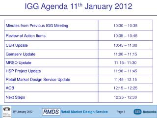 IGG Agenda 11 th January 2012