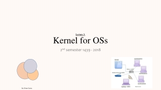 Lecture 3: Kernel for OSs