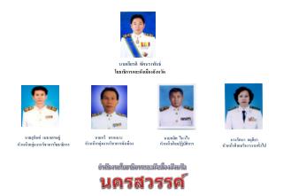 นายเกียรติ ทัศนราพันธ์ โยธาธิการและผังเมืองจังหวัด