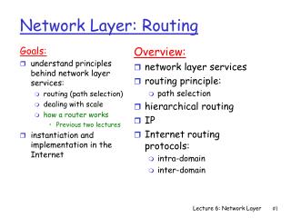 Network Layer: Routing