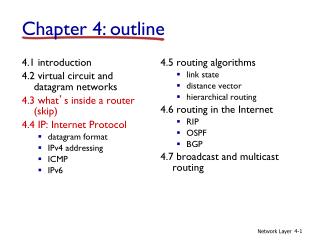 4.1 introduction 4.2 virtual circuit and datagram networks 4.3 what ’ s inside a router (skip)