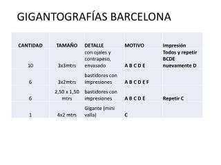 GIGANTOGRAFÍAS BARCELONA