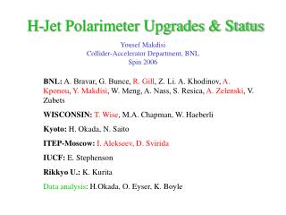 H-Jet Polarimeter Upgrades &amp; Status