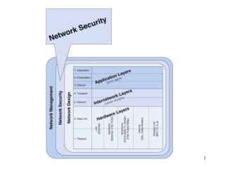Configuring the Network and Client Computers