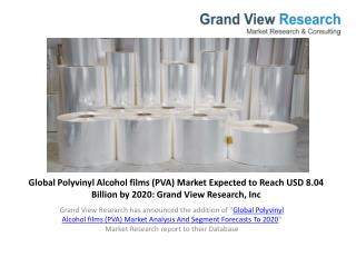 Polyvinyl Alcohol films (PVA) Market Report To 2020