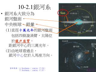 10-2.1 銀河系