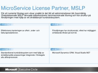 MicroService License Partner, MSLP