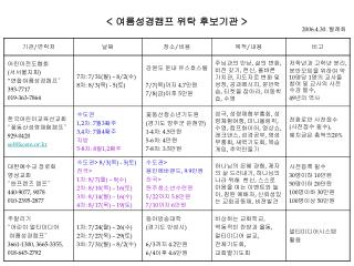 &lt; 여름성경캠프 위탁 후보기관 &gt;