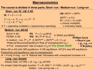 Macroeconomics