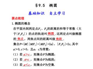 要点梳理 1. 椭圆的概念 在平面内到两定点 F 1 、 F 2 的距离的和等于常数（大 于 | F 1 F 2 | ）的点的轨迹叫 . 这两定点叫做椭圆 的 ，两焦点间的距离叫做 .