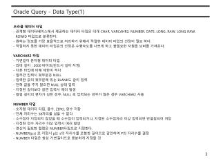 Oracle Query - Data Type(1)
