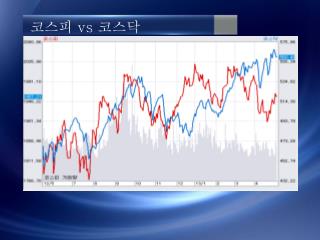 코스피 vs 코스닥