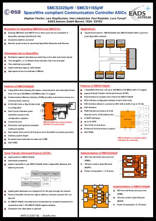 SMCS332SpW / SMCS116SpW SpaceWire compliant Communication Controller ASICs