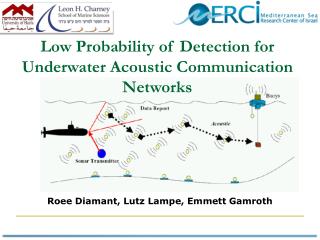 Roee Diamant , Lutz Lampe, Emmett Gamroth